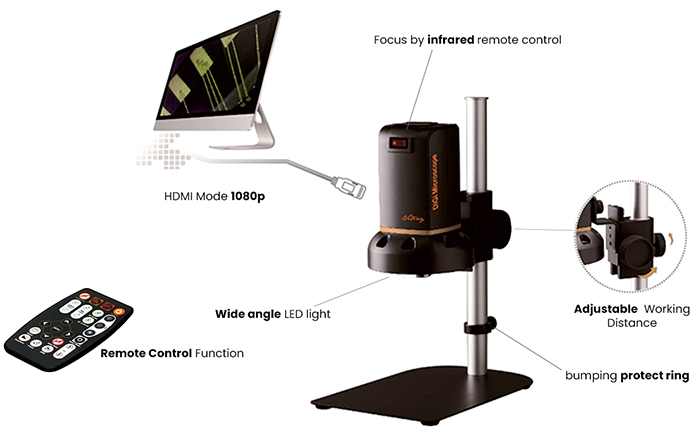 Digital Microscope