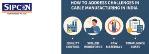 Cable Manufacturing in India