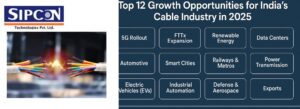 Cable Industry in 2025