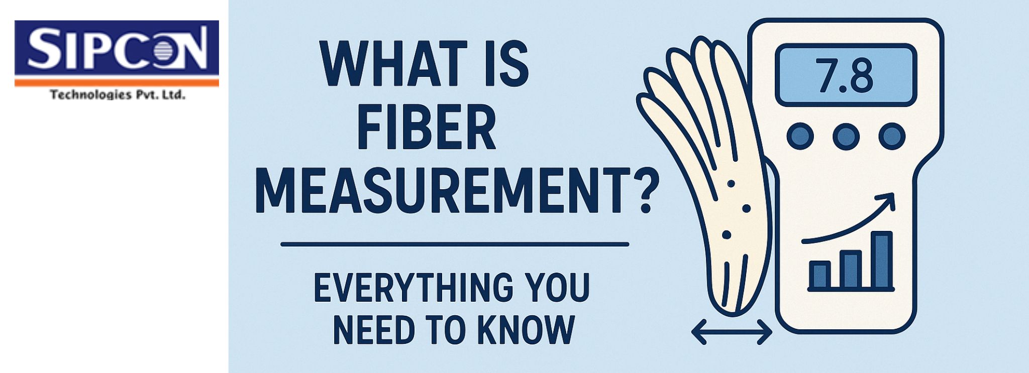 What is Fiber Measurement? Everything You Need to Know